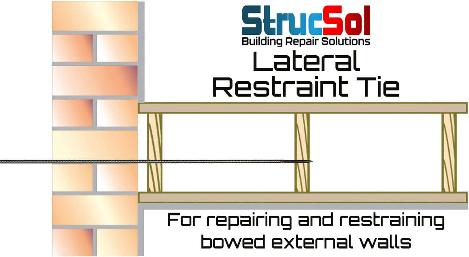 StrucSol Lateral Restraint Tie / BowTie 8mm Diameter.